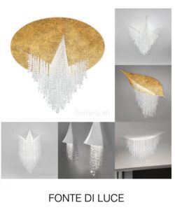 FONTE DI LUCE
